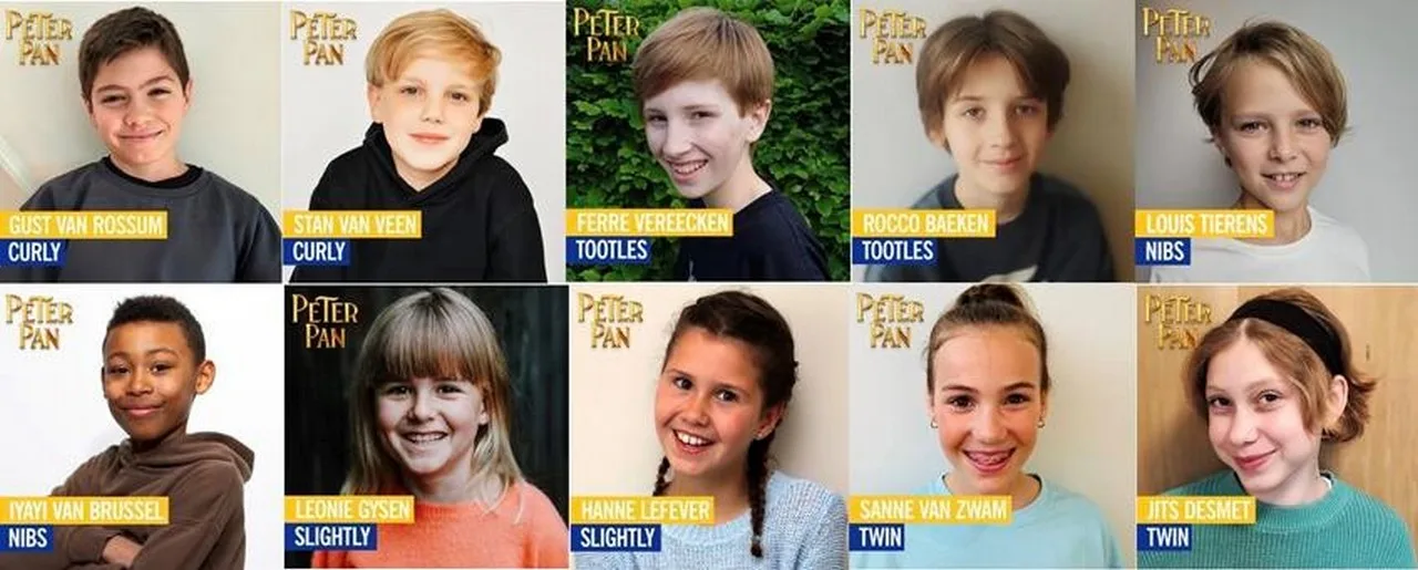 ‘Peter Pan' Kindercast familiemusical bekend